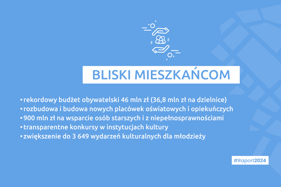 Kraków miastem otwartym i bliskim mieszkańcom. Kraków