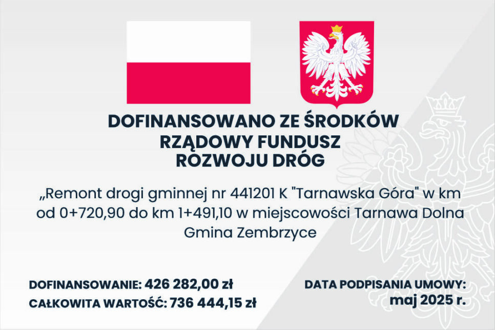 Dofinansowanie remontu drogi gminnej „Tarnawska Góra”. Zembrzyce