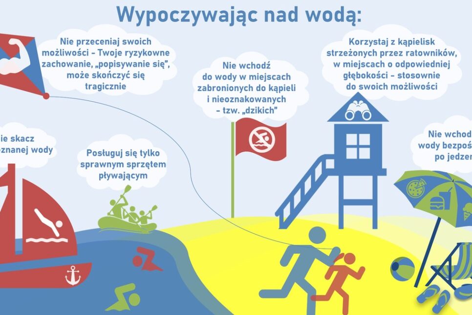 Porady małopolskich policjantów w czasie letniego wypoczynku. Gorlice