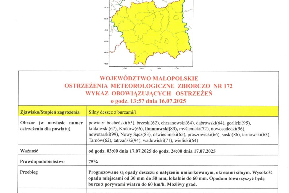 UWAGA ostrzeżenie IMGW. Gmina Łukowica