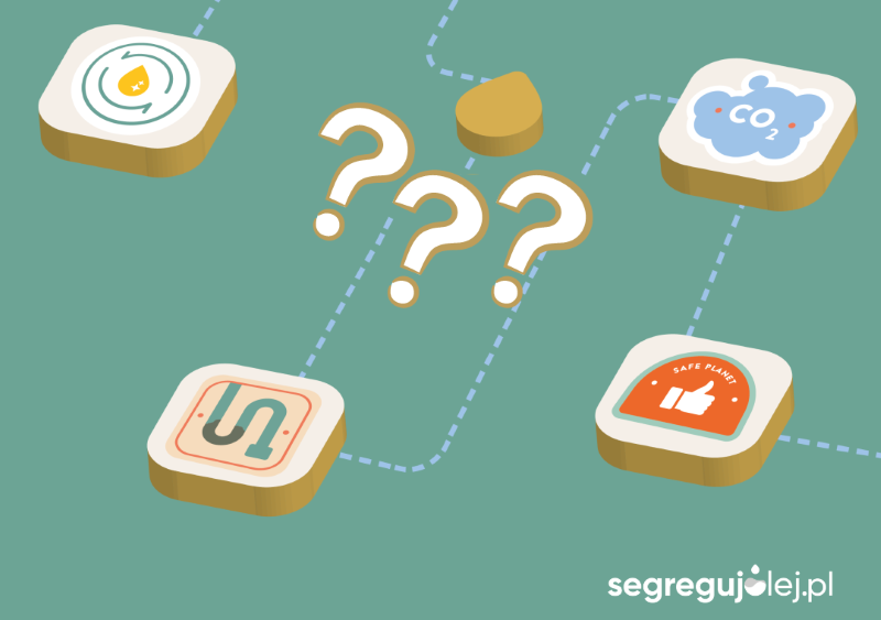 Dlaczego warto segregować zużyty olej jadalny?. Gmina Brzesko