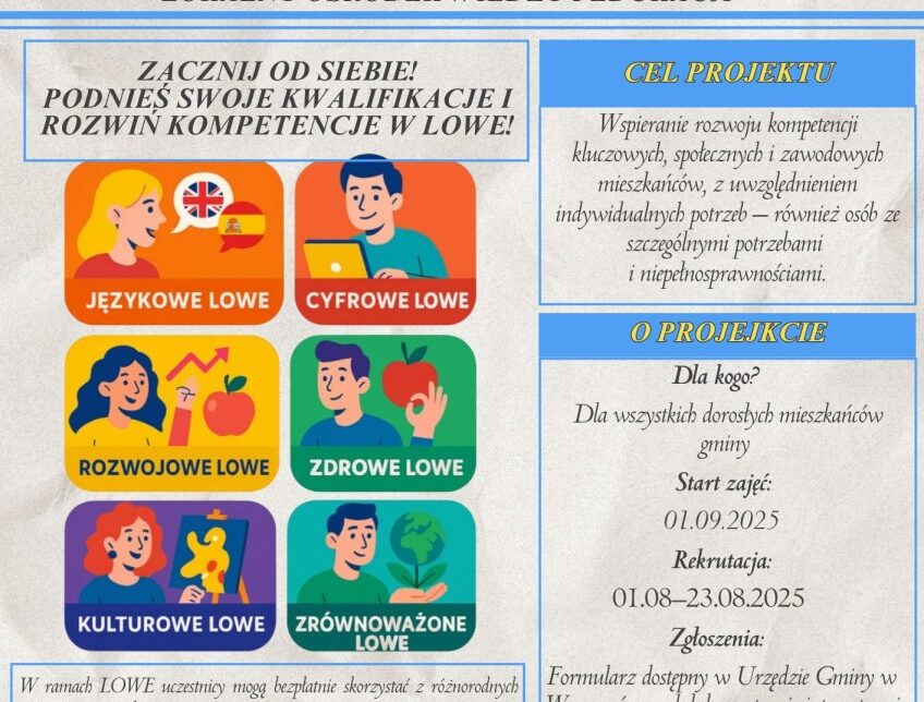 Rekrutacja do LOWE. Gmina Igołomia-Wawrzeńczyce