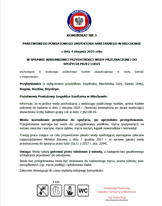 Przybysławice (z wyłączeniem przysiółków: Rzędówka, Miechówka, Góry, Zadole, Doły), Rogów, Kozłów, Bryzdzyn: WARUNKOWA PRZYDATNOŚĆ WODY PRZEZNACZONEJ DO SPOŻYCIA PRZEZ LUDZI. Gmina Kozłów