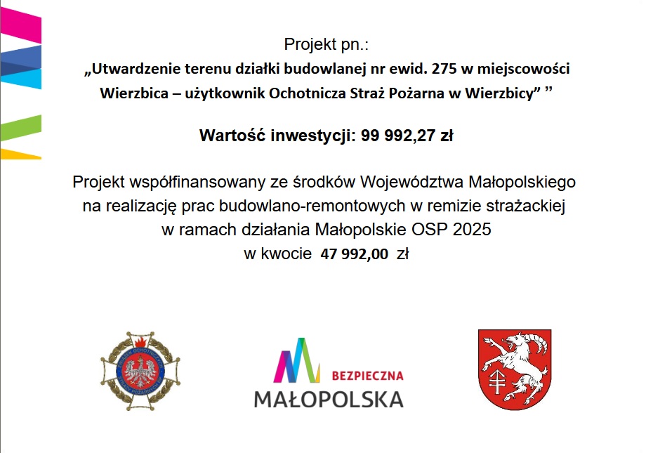 Utwardzenie terenu przy OSP Wierzbica. Gmina Kozłów