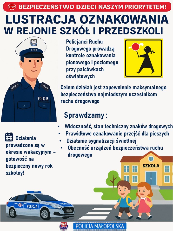 Małopolscy policjanci ruchu drogowego sprawdzają oznakowanie dróg w rejonie szkół, przedszkoli i placówek oświatowych. Chrzanów