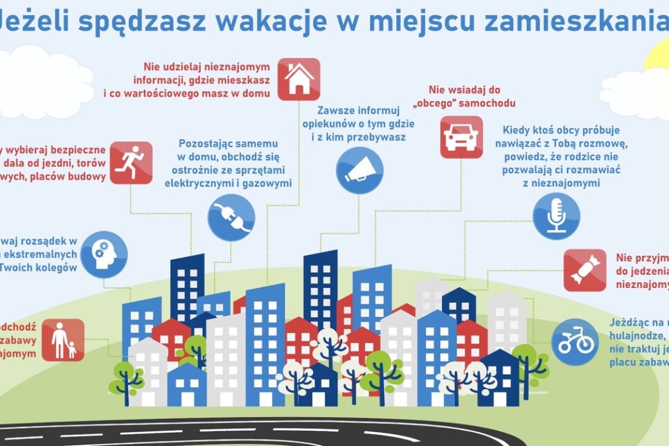 Bądź bezpieczny, gdy spędzasz wakacje w miejscu zamieszkania – przypominamy porady dla dzieci i młodzieży. Nowy Sącz