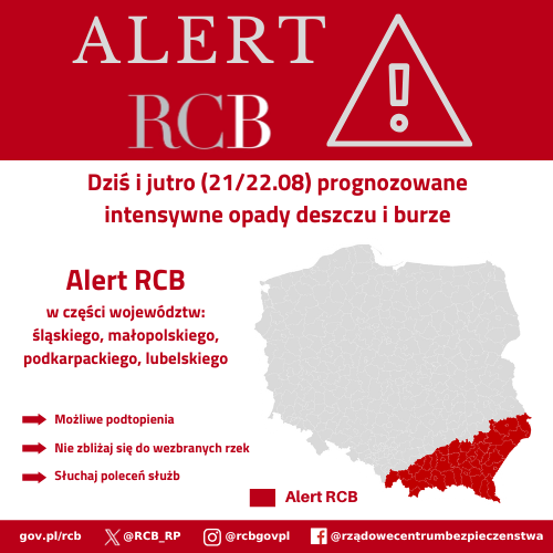 Alert RCB dla części Małopolski – intensywne opady deszczu i burze. Małopolska
