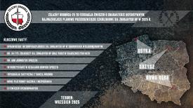 Ćwiczenia „Żelazny Obrońca-25”. Wzmożony ruch wojskowych kolumn. Brzeszcze