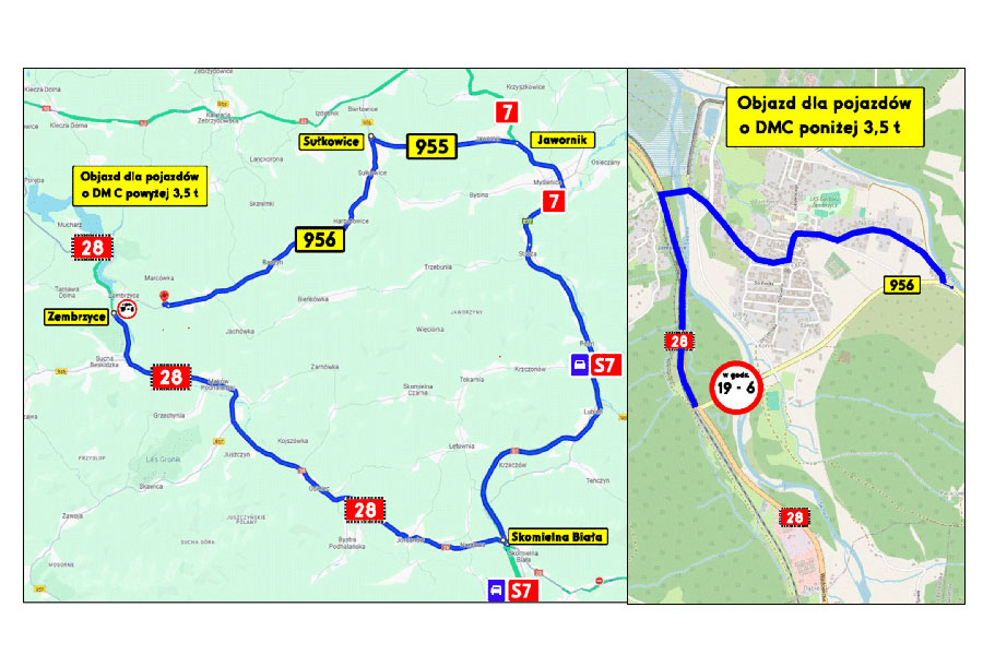 Gmina Mucharz – Roboty drogowe. Mucharz