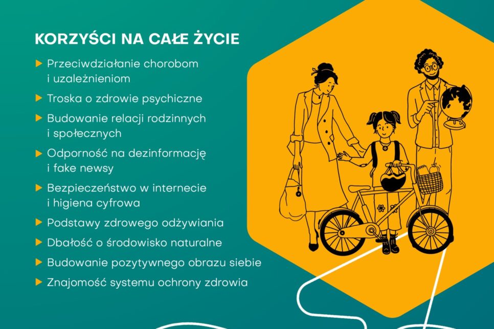 EDUKACJA ZDROWOTNA. Gmina Kozłów