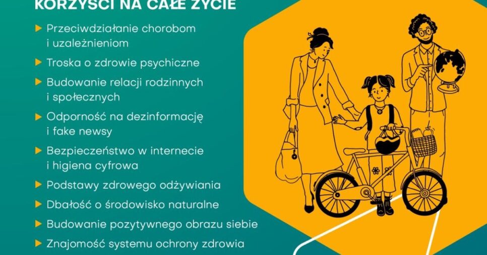 Edukacja Zdrowotna – nowy nieobowiązkowy przedmiot szkolny. Gorlice