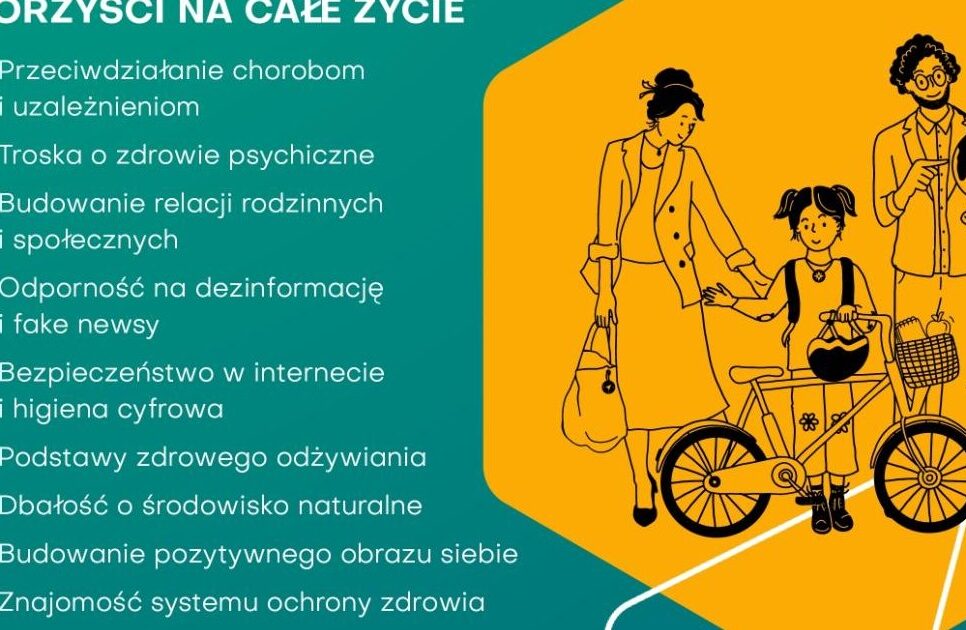 Edukacja Zdrowotna – nowy nieobowiązkowy przedmiot szkolny. Gorlice