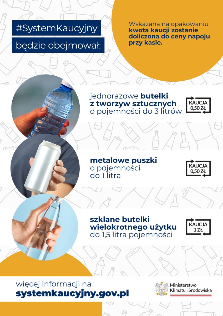 System kaucyjny w Polsce. Gmina Igołomia-Wawrzeńczyce