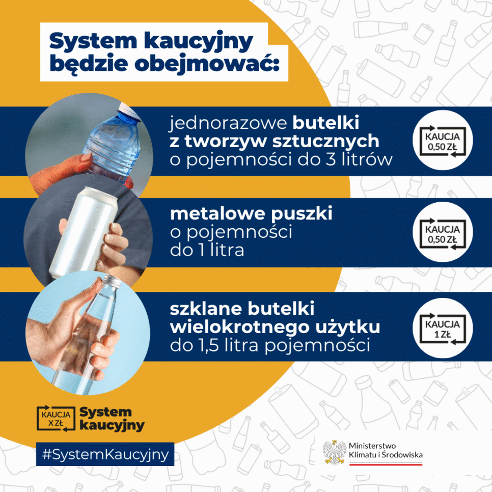 Startuje nowy system kaucyjny w Polsce. Gmina Skawina