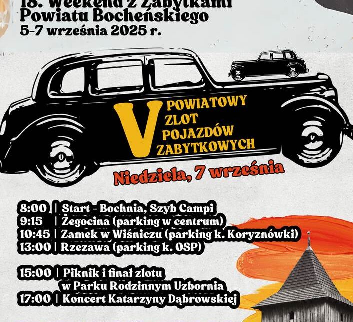 18. Weekend z Zabytkami Powiatu Bocheńskiego 2025. Gmina Żegocina