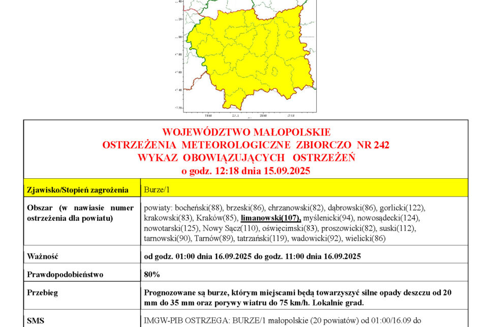 Ostrzeżenie meteorologiczne – Burze. Gmina Łukowica