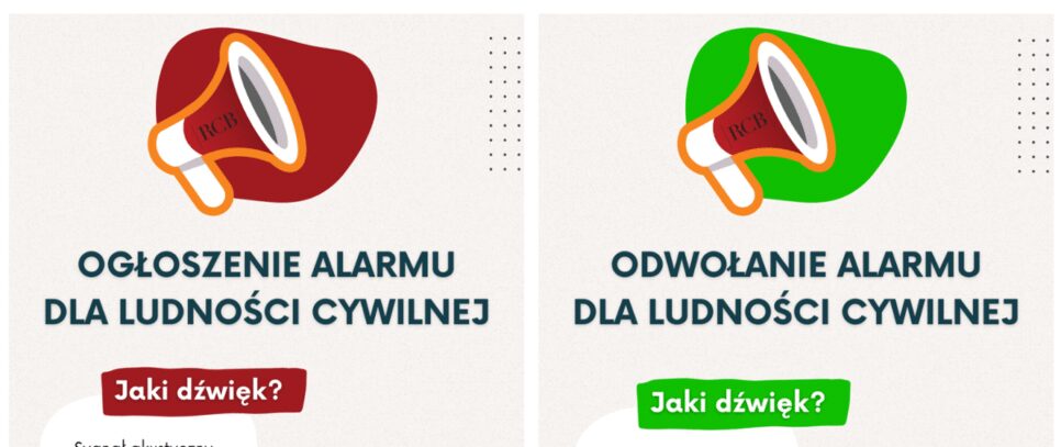 Sygnały alarmowe i komunikaty ostrzegawcze?. Gmina Tymbark