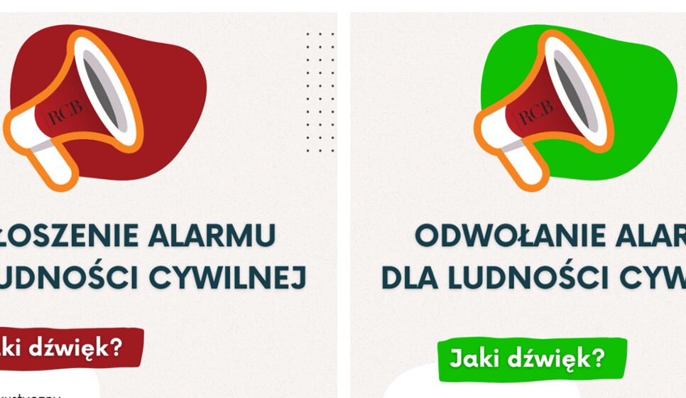 Sygnały alarmowe i komunikaty ostrzegawcze?. Gmina Tymbark