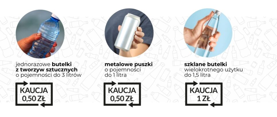 System kaucyjny – ważne informacje dla mieszkańców. Gmina Dąbrowa Tarnowska