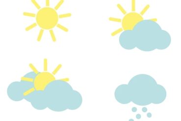 pogoda, Andrychów, Wadowice, Kęty, Bielsko Biała