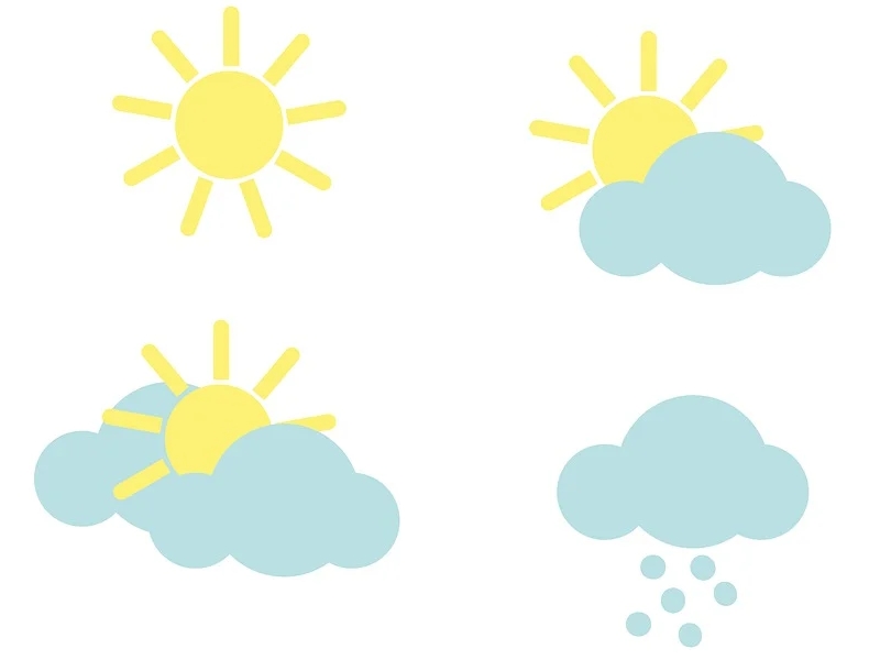 pogoda, Andrychów, Wadowice, Kęty, Bielsko Biała