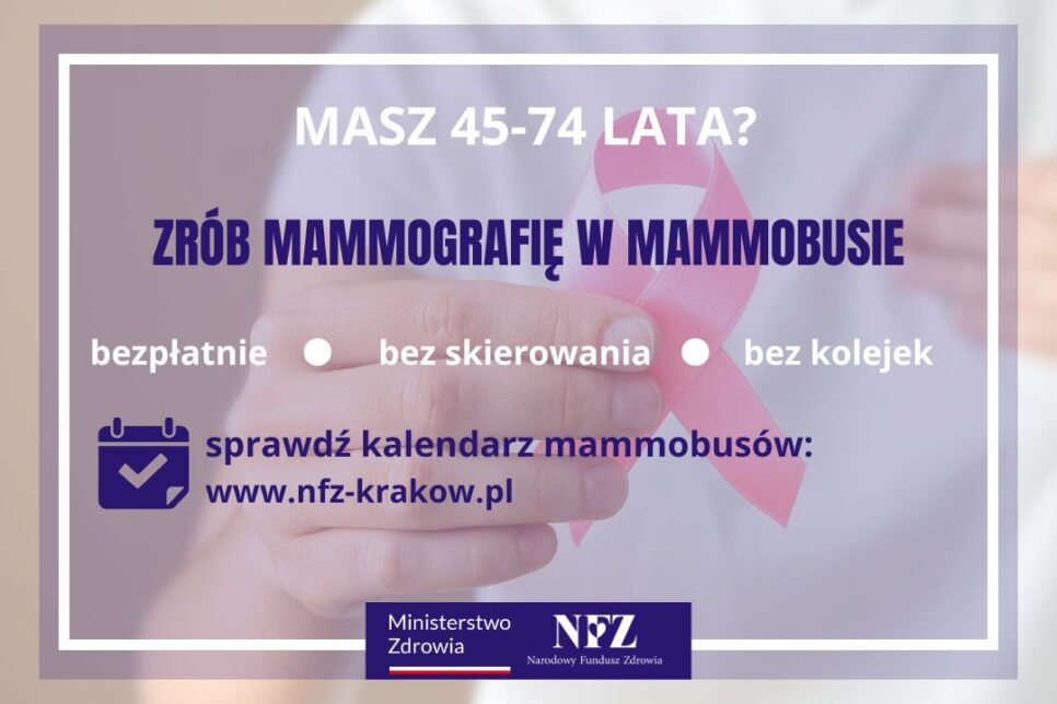 Badania mammograficzne w Miechowie. Gmina Miechów