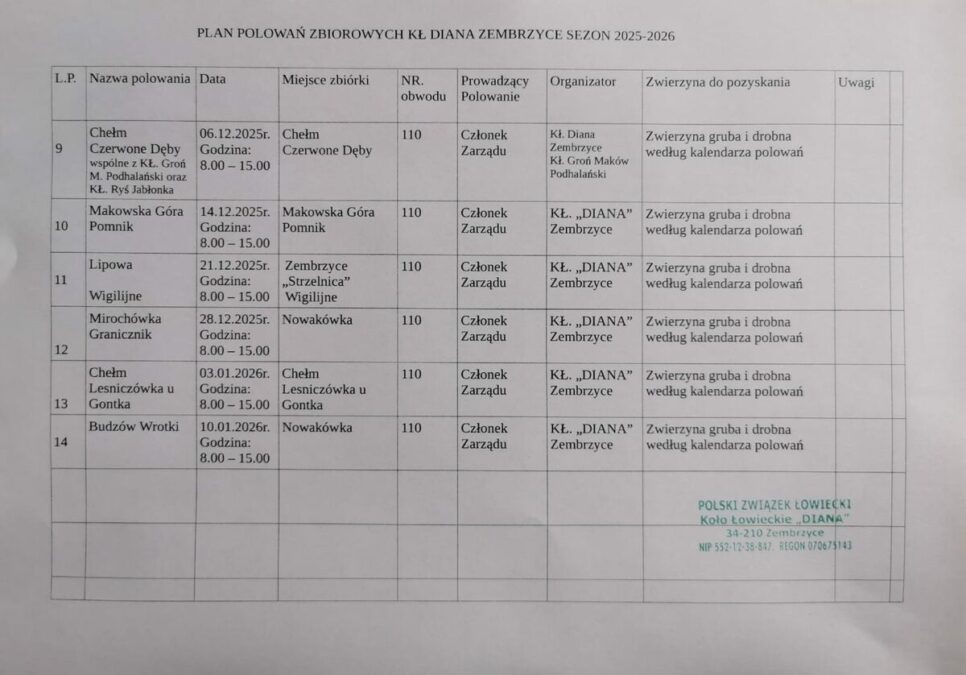 Plan polowań zbiorowych koła łowieckiego „Diana” w Zembrzycach na sezon łowiecki 2025/2026. Zembrzyce