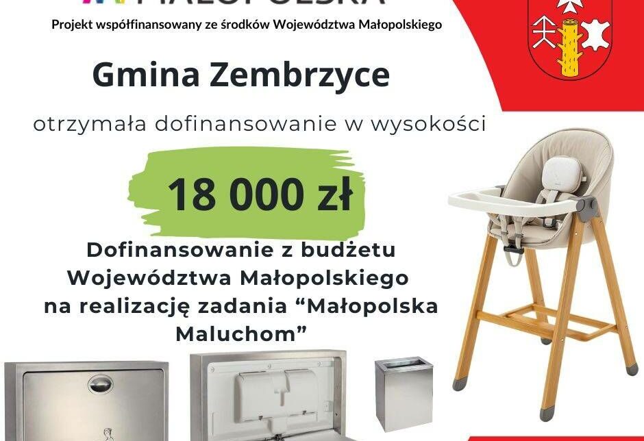 Nowe udogodnienia dla rodzin w Gminie Zembrzyce dzięki dotacji Małopolska Maluchom. Zembrzyce