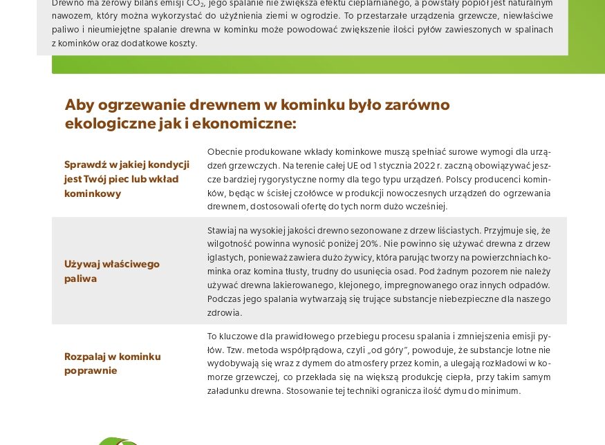 Ogrzewaj drewnem ekologicznie. Gmina Ropa