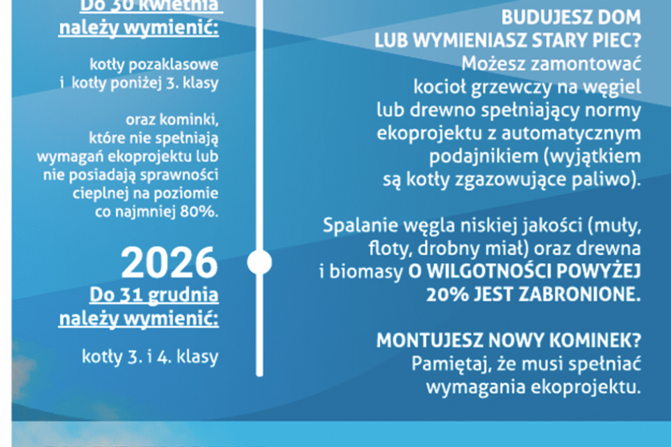 Sezon grzewczy – ważne przypomnienie. Gmina Słomniki
