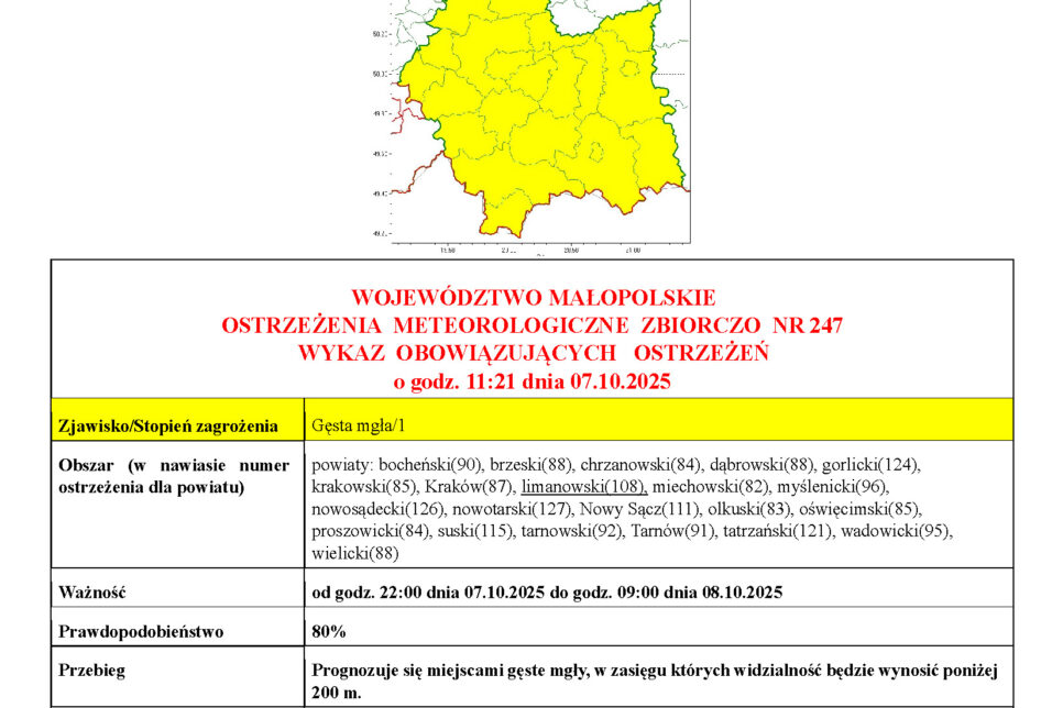 Ostrzeżenie meteorologiczne – Gęsta mgła. Gmina Łukowica