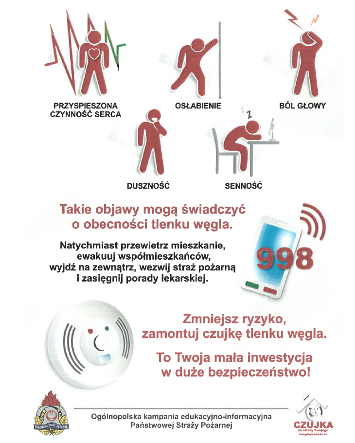 Czad oszukuje zmysły. Gmina Moszczenica