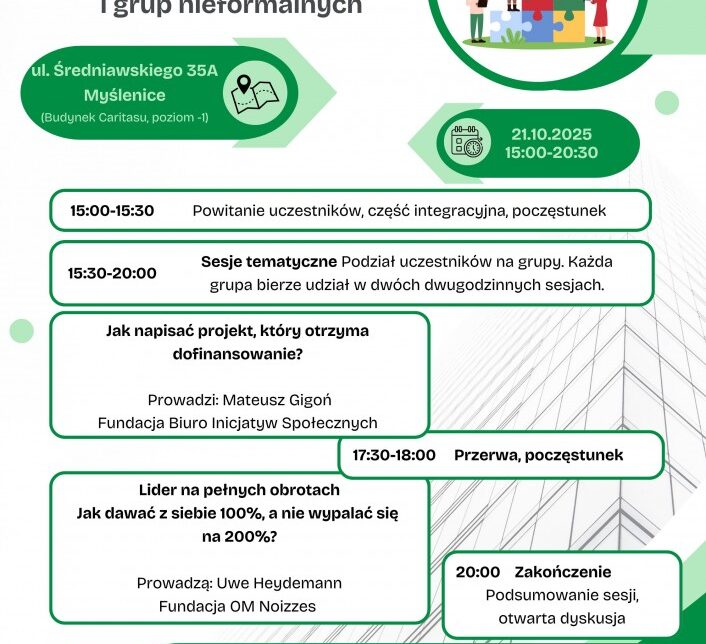 Szkolenie dla Liderów w Myślenicach – spotkanie, które inspiruje do działania. Gmina Myślenice