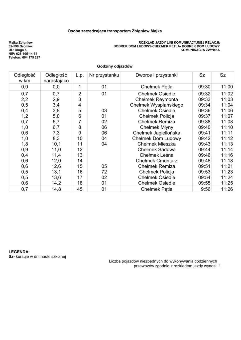 Darmowy bus na obszarze Chełmka. Chełmek