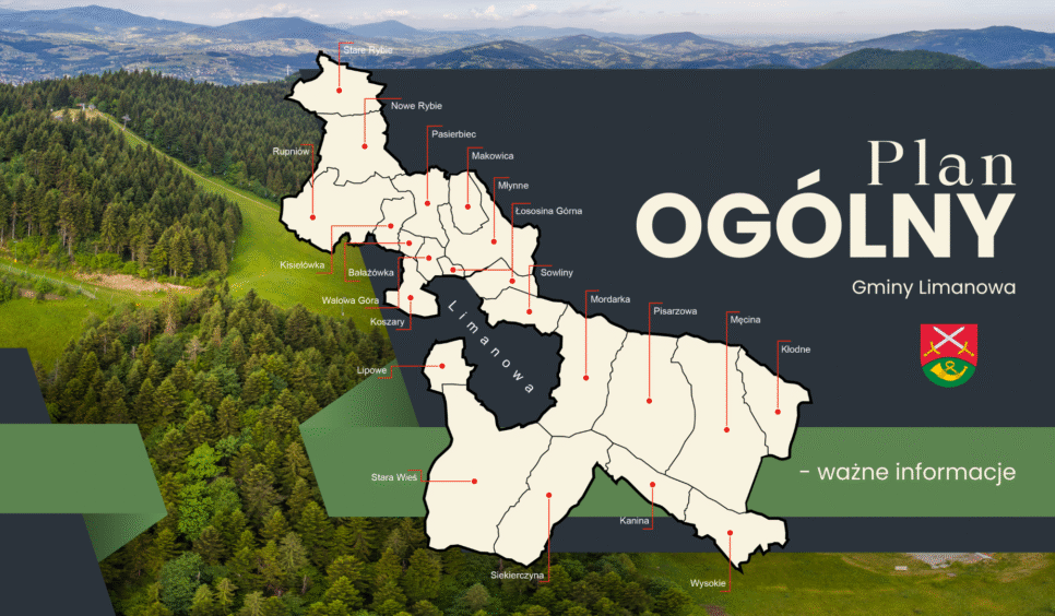 Plan Ogólny Gminy Limanowa – ważne informacje. Gmina Limanowa