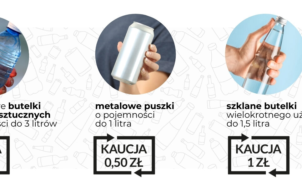 System kaucyjny. Gmina Szczurowa