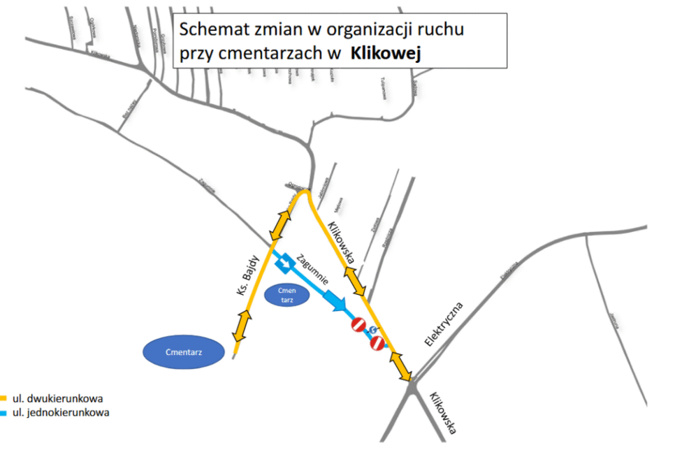 ZMIANY W ORGANIZACJI RUCHU W OKRESIE „WSZYSTKICH ŚWIĘTYCH” W REGIONIE TARNOWSKIM. Tarnów