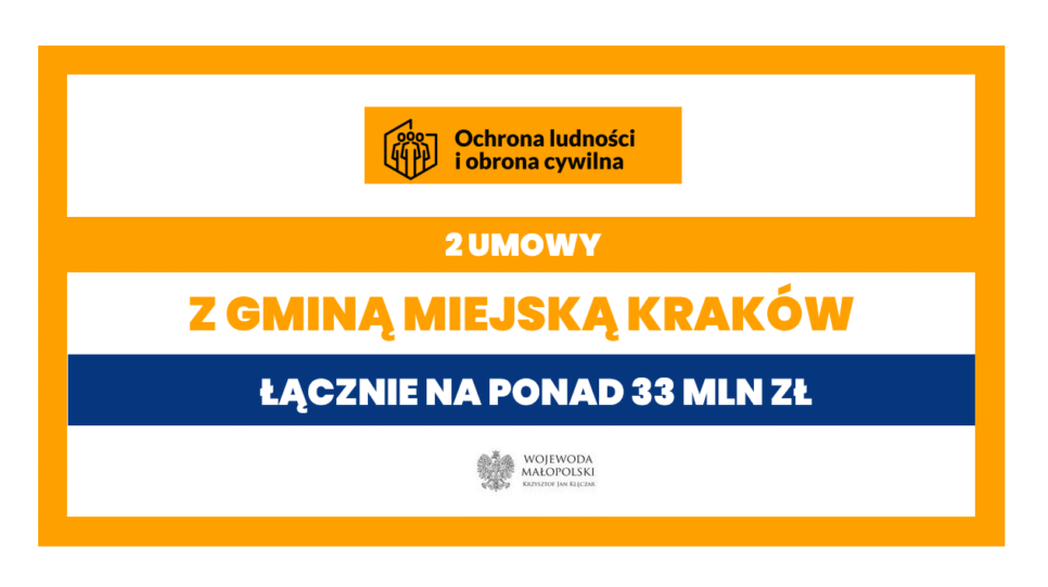 Remont miejsc tymczasowego ukrycia, szkolenia dla pracowników i radnych, cysterny, agregaty, pompy… Ochrona ludności i obrona cywilna w praktyce. Małopolska