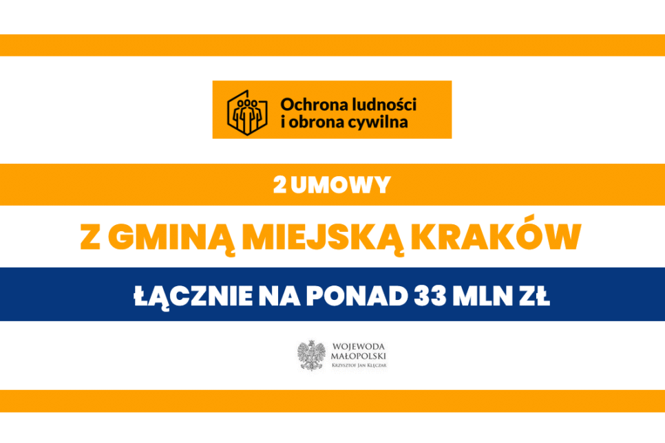 Remont miejsc tymczasowego ukrycia, szkolenia dla pracowników i radnych, cysterny, agregaty, pompy… Ochrona ludności i obrona cywilna w praktyce. Małopolska
