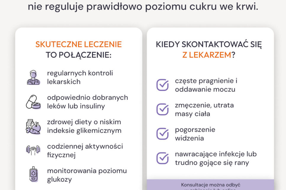 Światowy Dzień Walki z Cukrzycą. Gmina Trzebinia