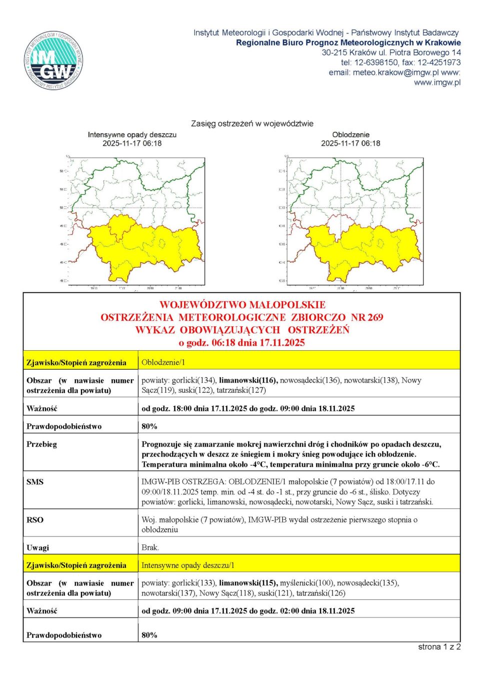 Ostrzeżenie meteorologiczne. Gmina Łukowica