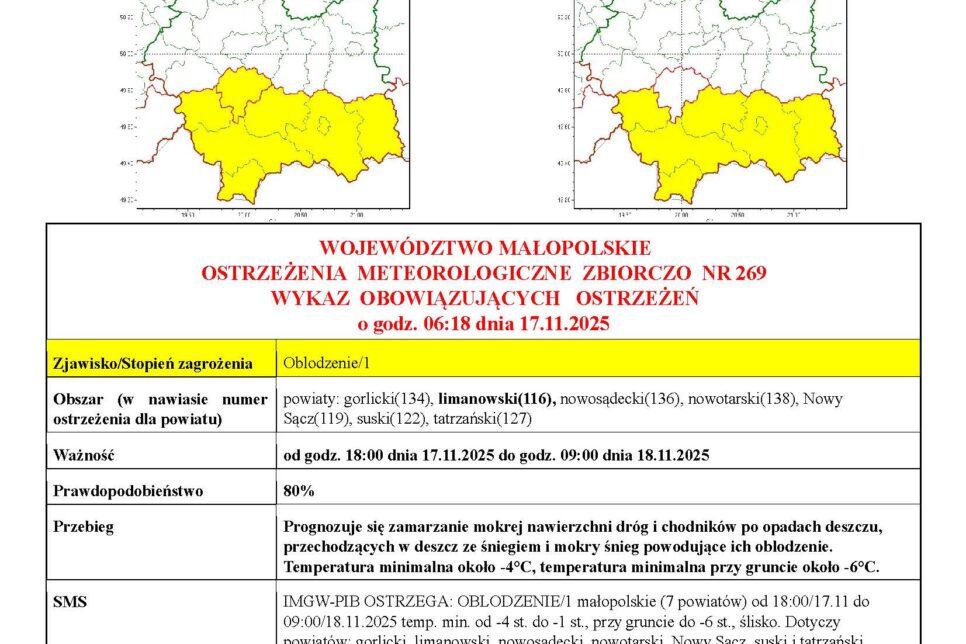 Ostrzeżenie meteorologiczne. Gmina Łukowica