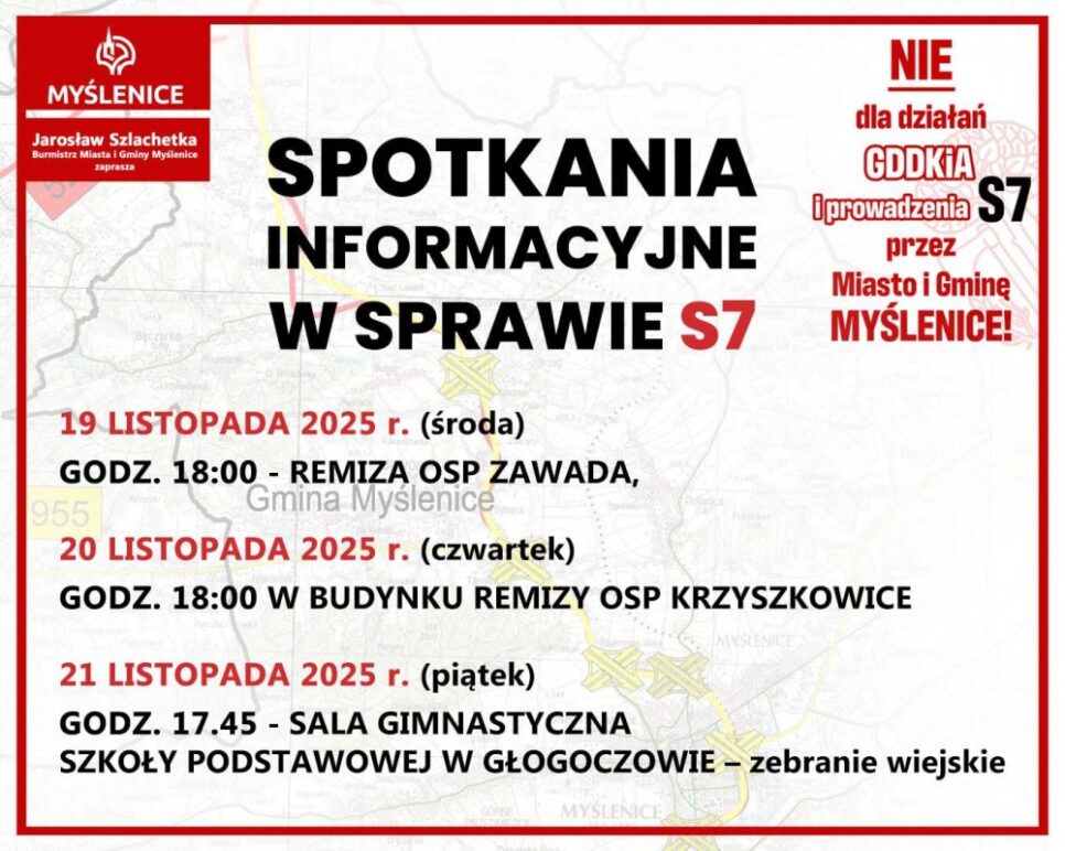 Spotkania informacyjne dotyczące planów prowadzenia trasy S7. Gmina Myślenice