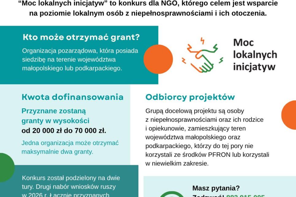 Granty dla organizacji pozarządowych na lokalne działania na rzecz osób z niepełnosprawnościami oraz ich otoczenia. Gmina Czernichów