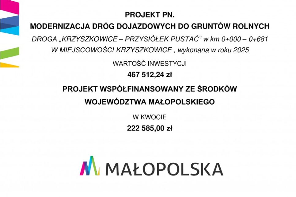 Nowa droga w Krzyszkowicach ułatwia dojazd do pół. Gmina Myślenice