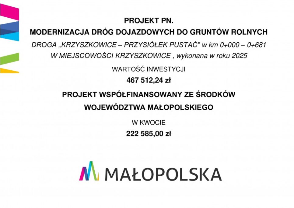 Nowa droga w Krzyszkowicach ułatwia dojazd do pół. Gmina Myślenice