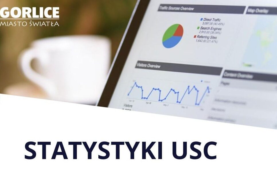 Statystyki USC za październik 2025. Gorlice