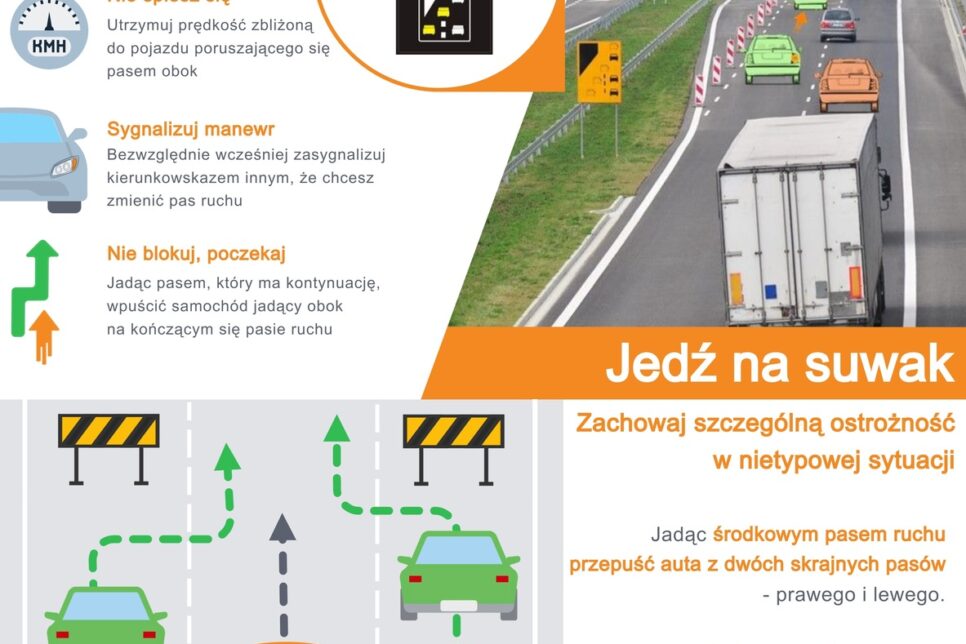 Powiat oświęcimski. Policjanci przypominają kierowcom zasadę jazdy na tzw. „suwak”. Oświęcim