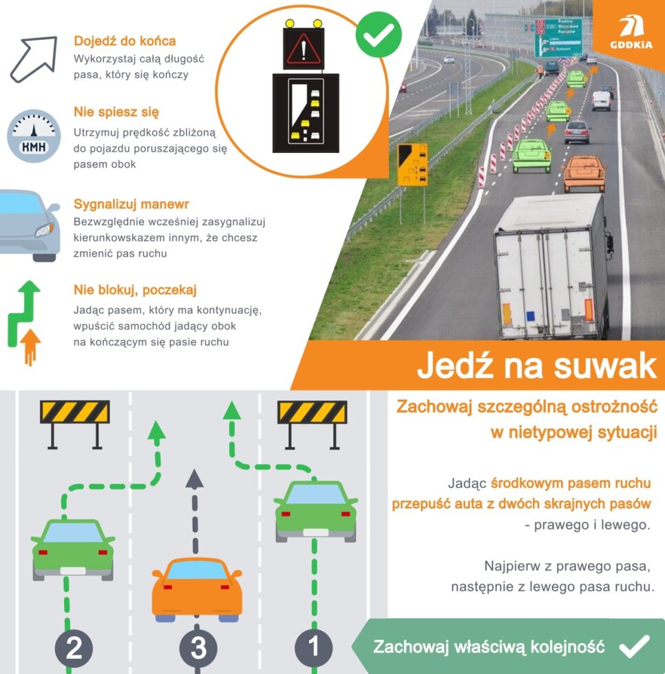 Powiat oświęcimski. Policjanci przypominają kierowcom zasadę jazdy na tzw. „suwak”. Oświęcim