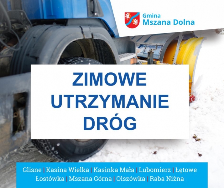 Zimowe utrzymanie dróg w sezonie 2025/2026 na terenie Gminy Mszana Dolna. Gmina Mszana Dolna